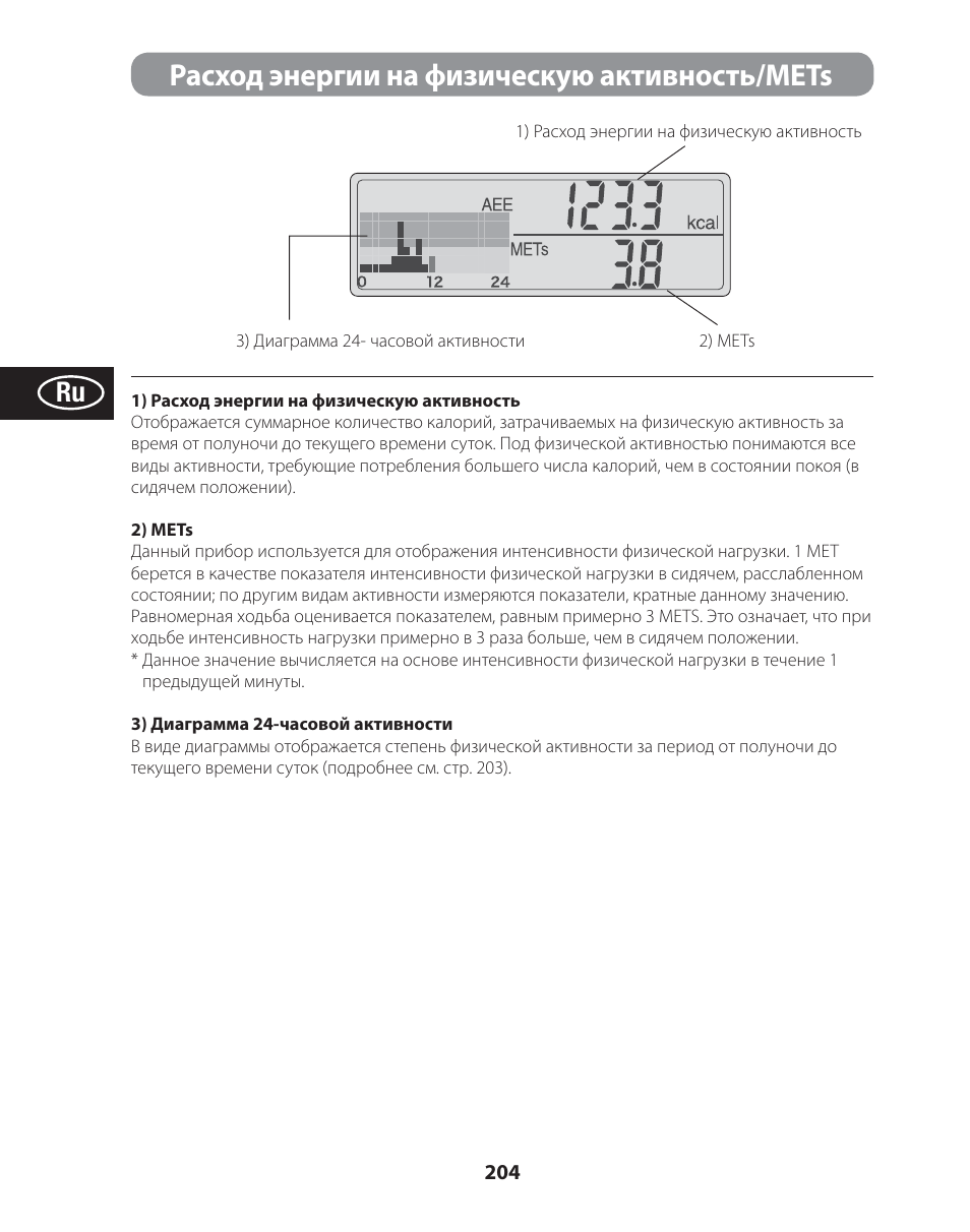 Расход энергии на физическую активность/mets | Tanita AM-120E User Manual | Page 204 / 216