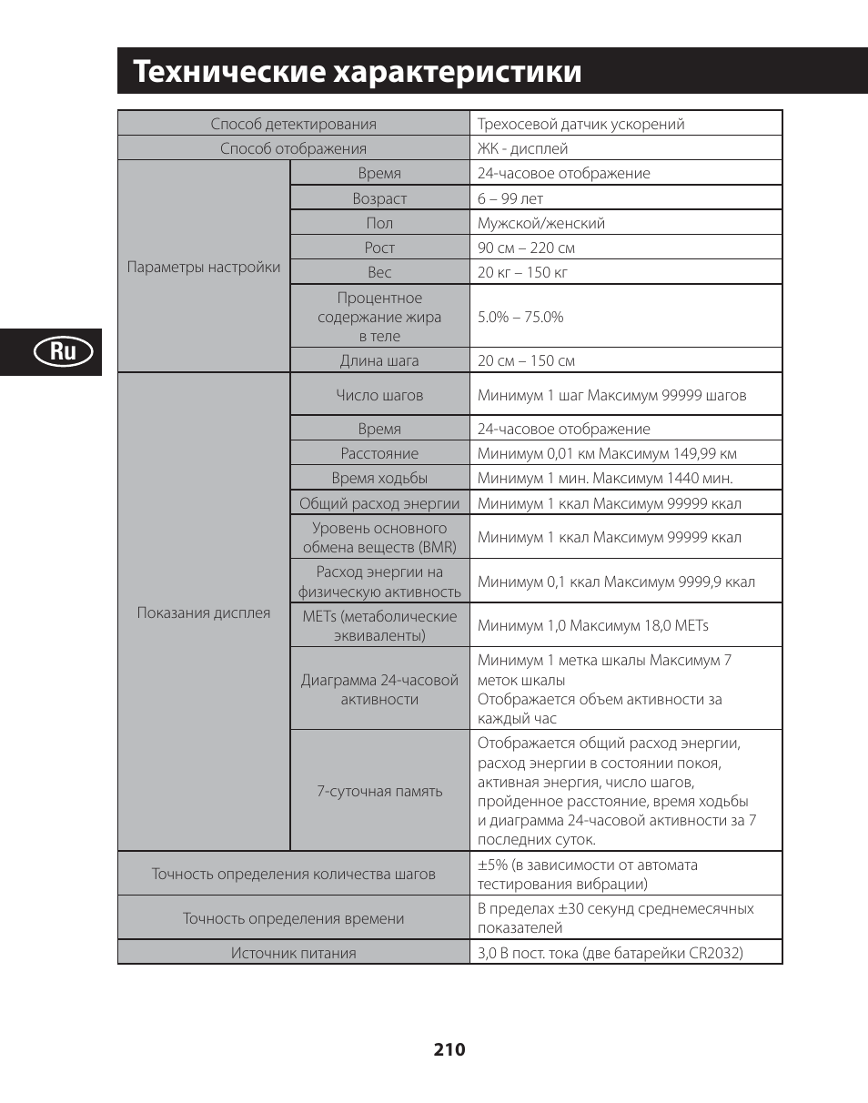 Технические характеристики | Tanita AM-120E User Manual | Page 210 / 216