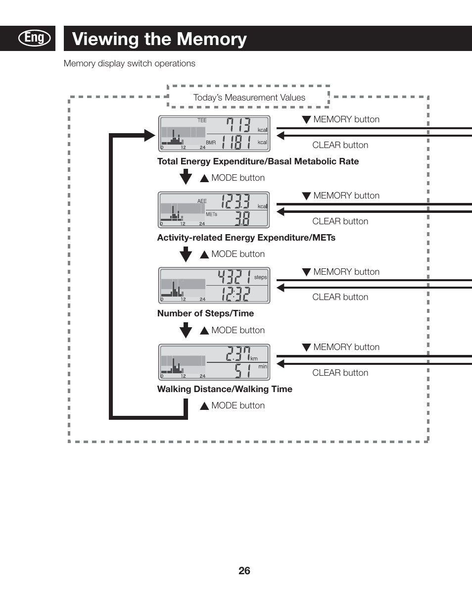 Tanita AM-120E User Manual | Page 26 / 216