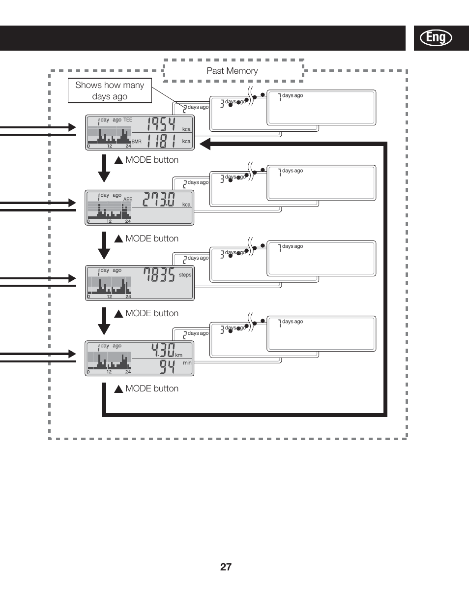 Tanita AM-120E User Manual | Page 27 / 216