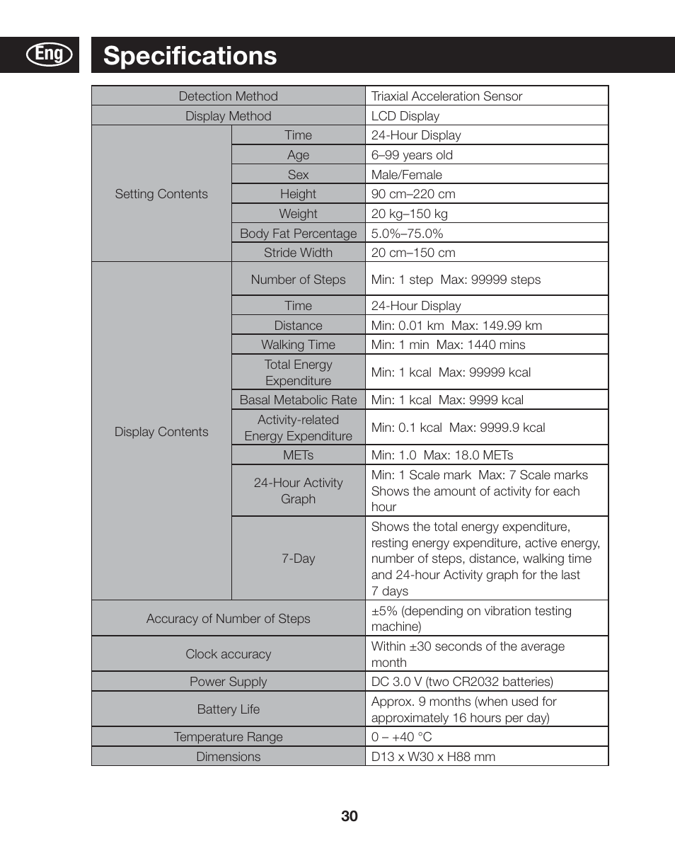 Specifications | Tanita AM-120E User Manual | Page 30 / 216