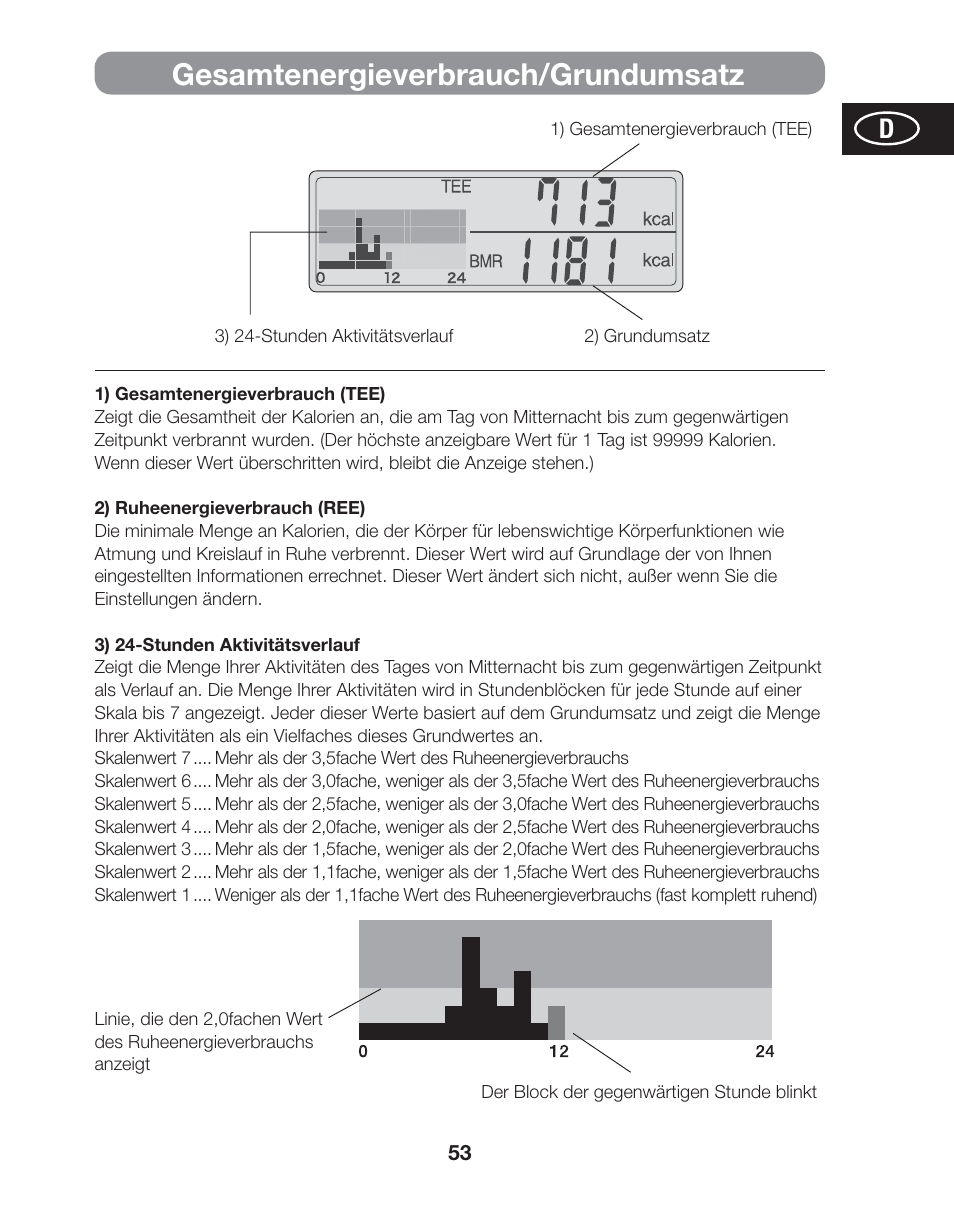 Gesamtenergieverbrauch/grundumsatz | Tanita AM-120E User Manual | Page 53 / 216