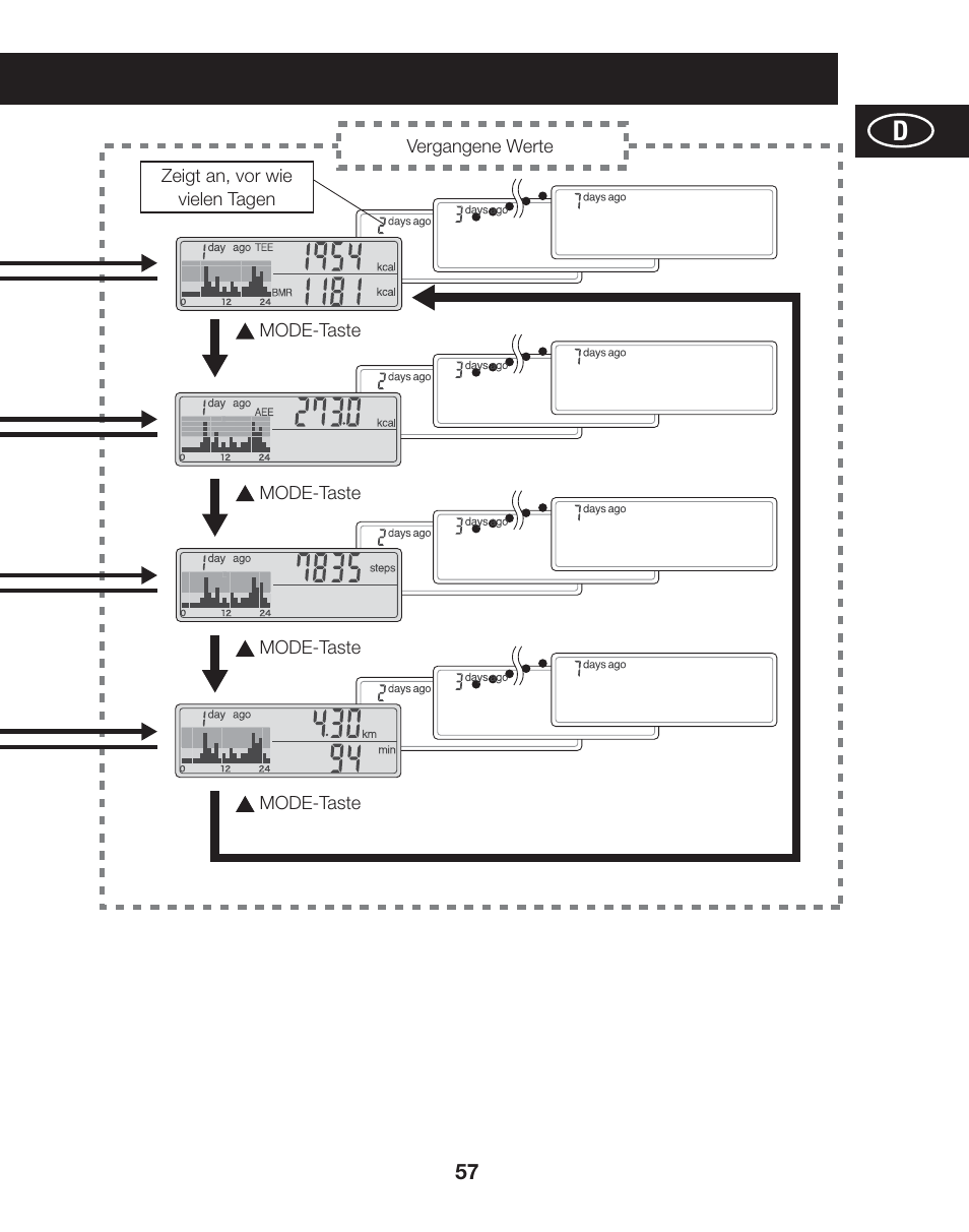 Tanita AM-120E User Manual | Page 57 / 216