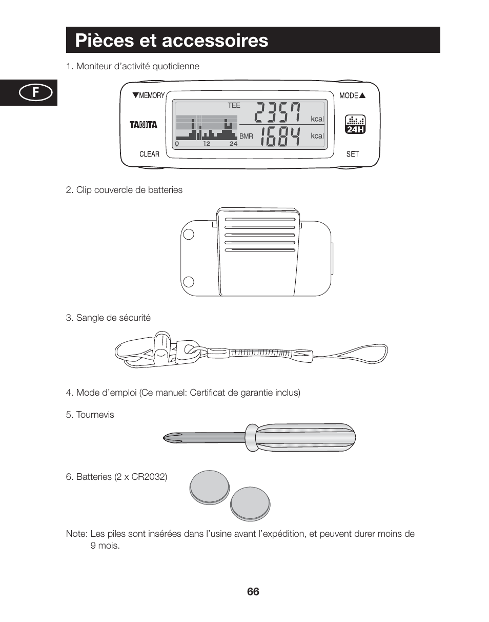 Pièces et accessoires | Tanita AM-120E User Manual | Page 66 / 216