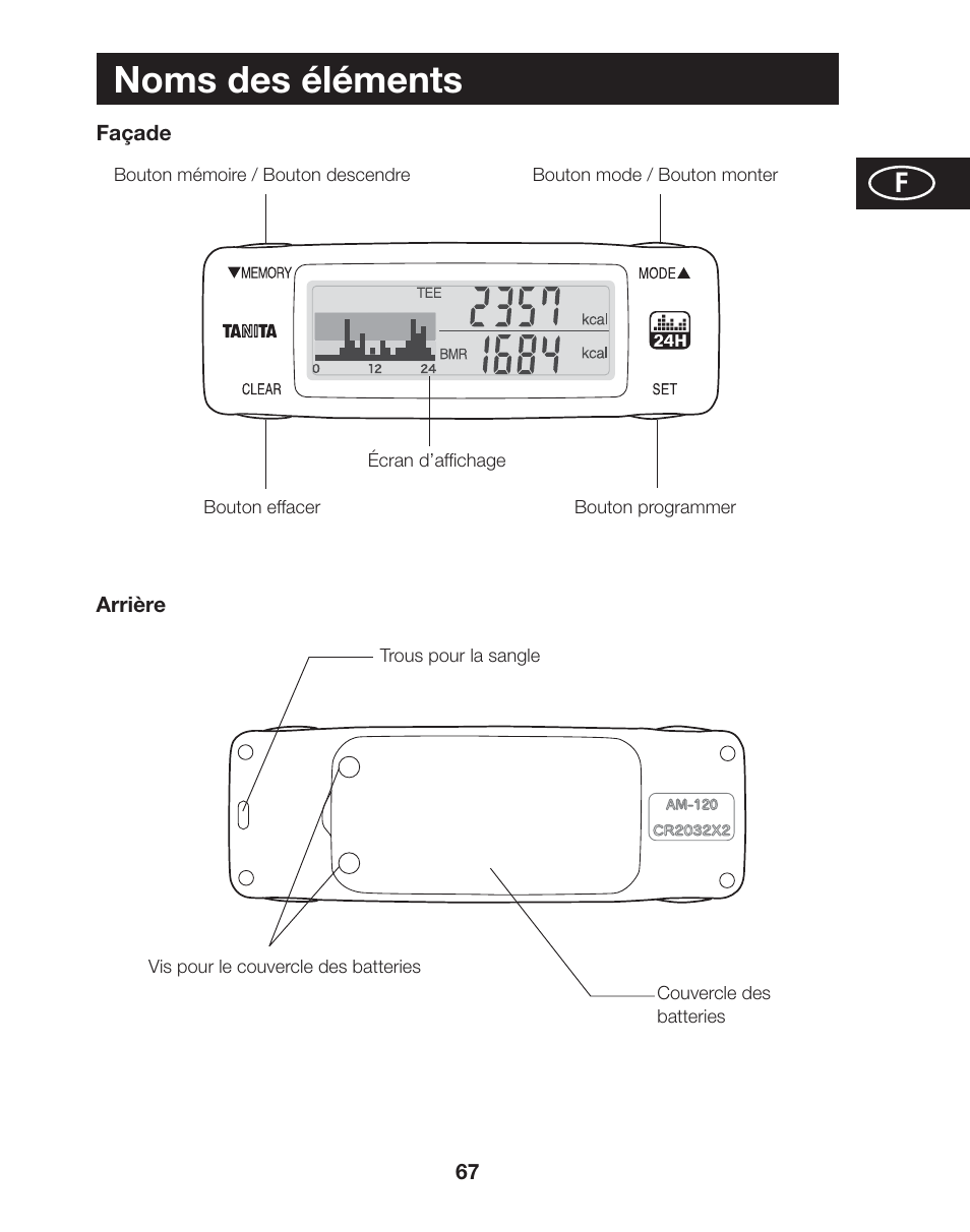 Noms des éléments | Tanita AM-120E User Manual | Page 67 / 216