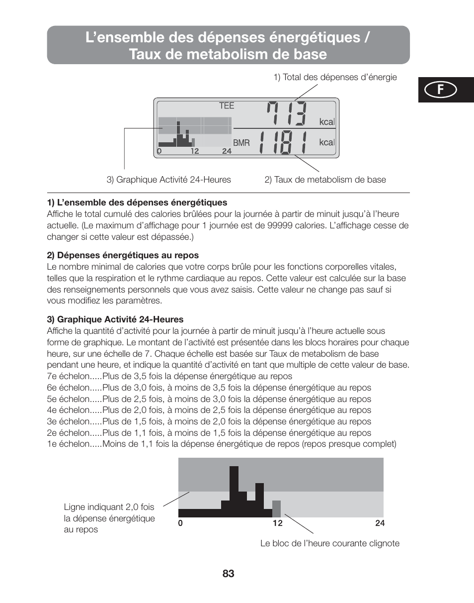 Tanita AM-120E User Manual | Page 83 / 216