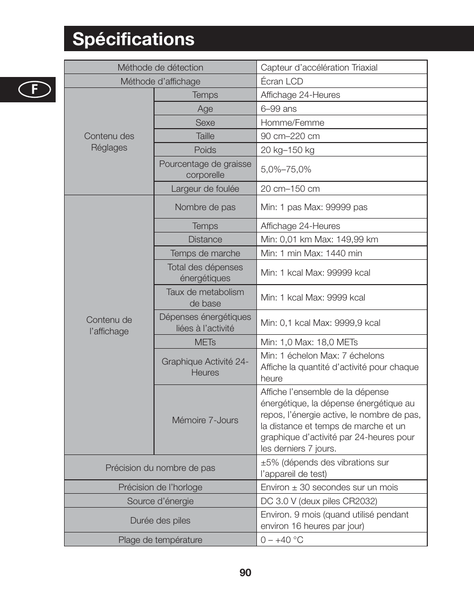 Spécifications | Tanita AM-120E User Manual | Page 90 / 216