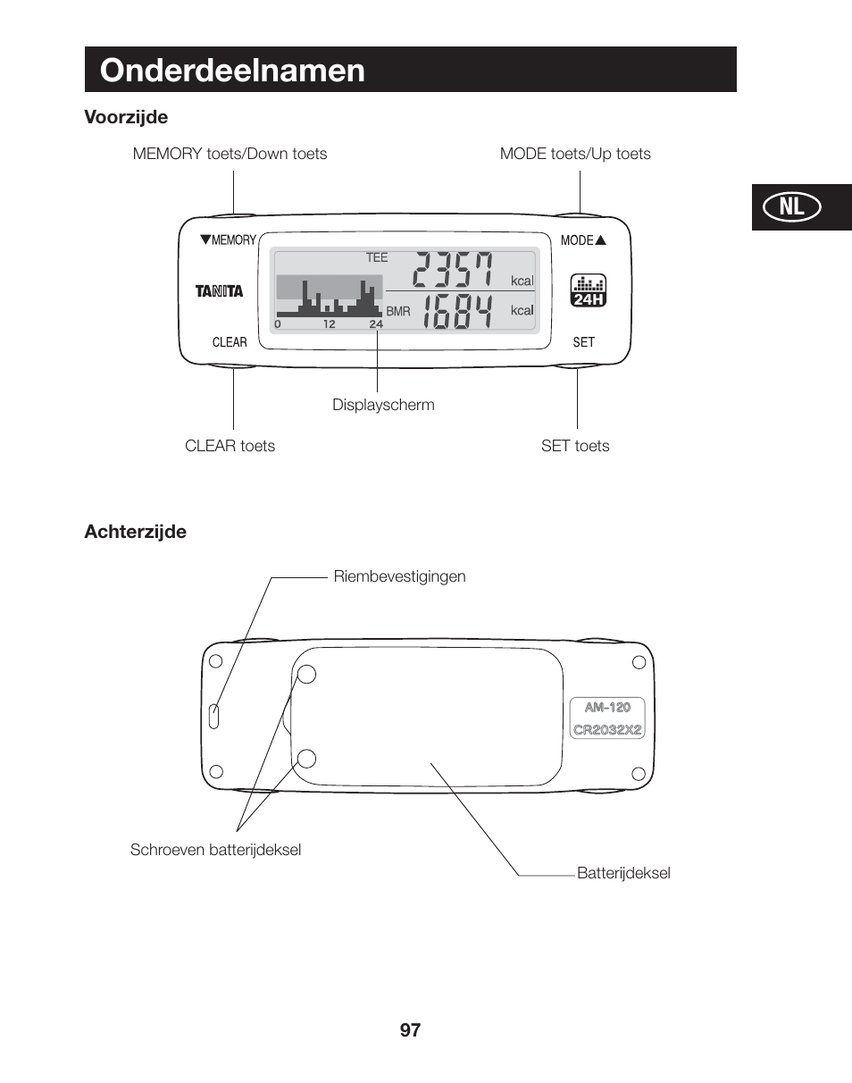 Onderdeelnamen | Tanita AM-120E User Manual | Page 97 / 216