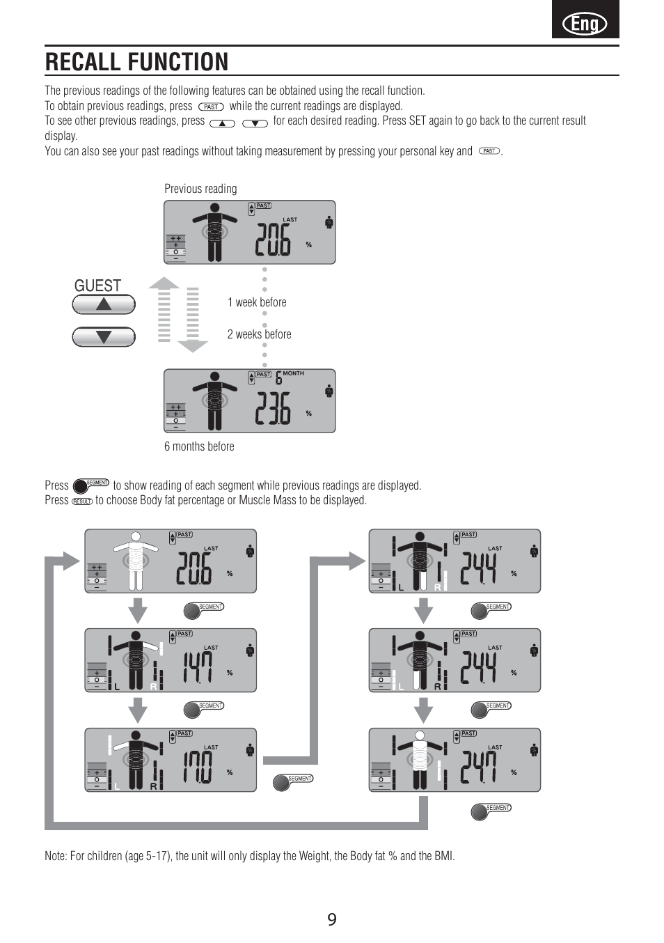 Recall function | Tanita BC-601 User Manual | Page 11 / 80