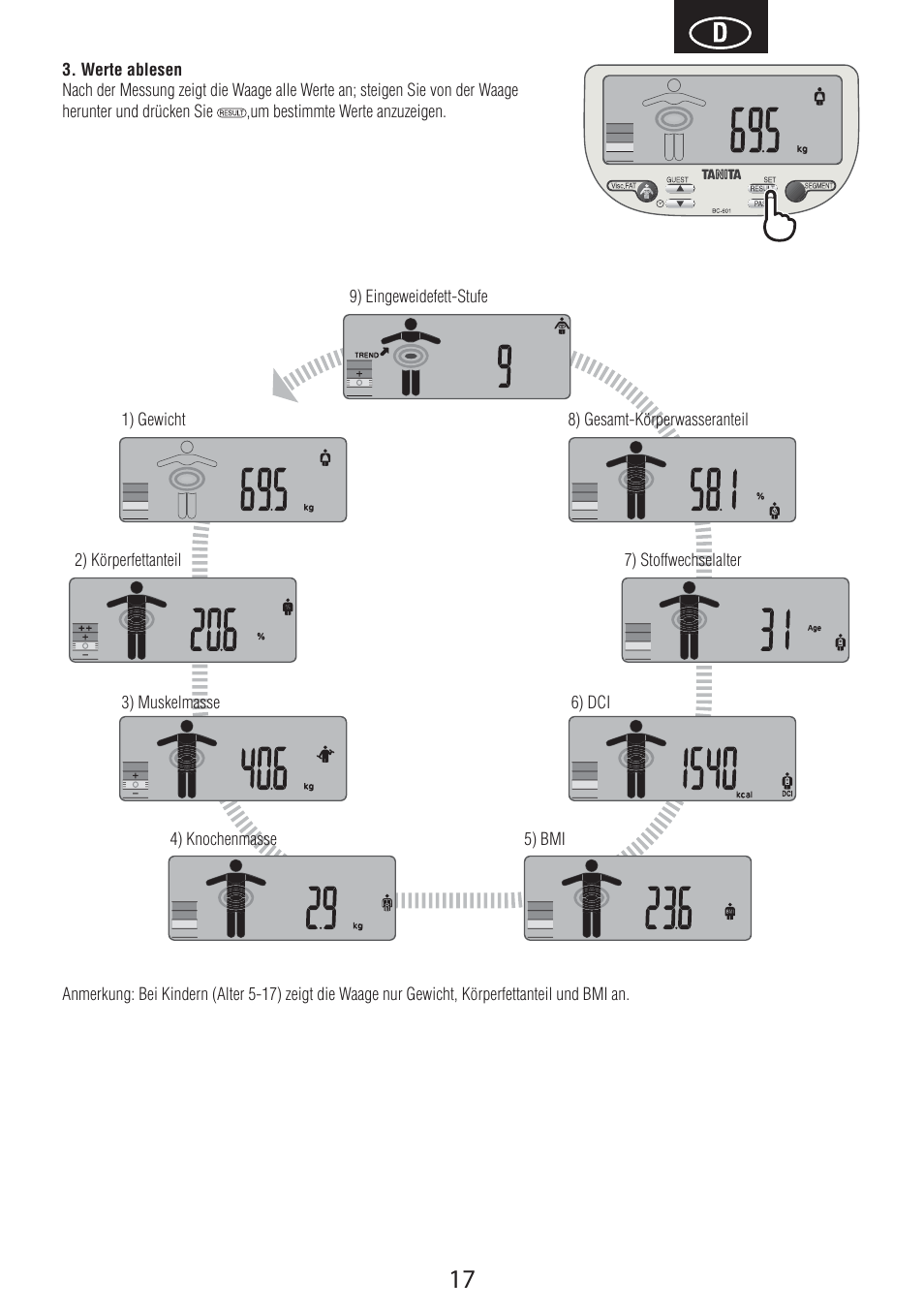 Tanita BC-601 User Manual | Page 19 / 80