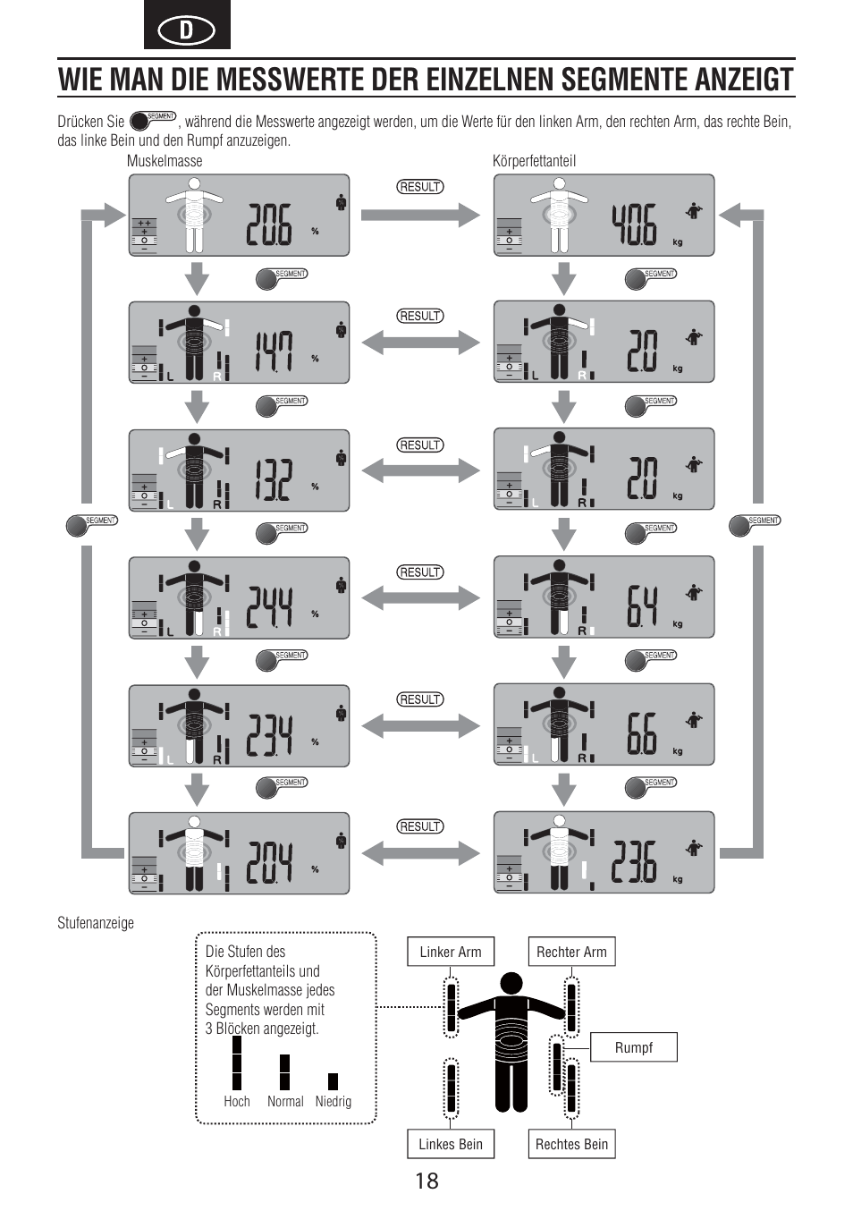 Tanita BC-601 User Manual | Page 20 / 80