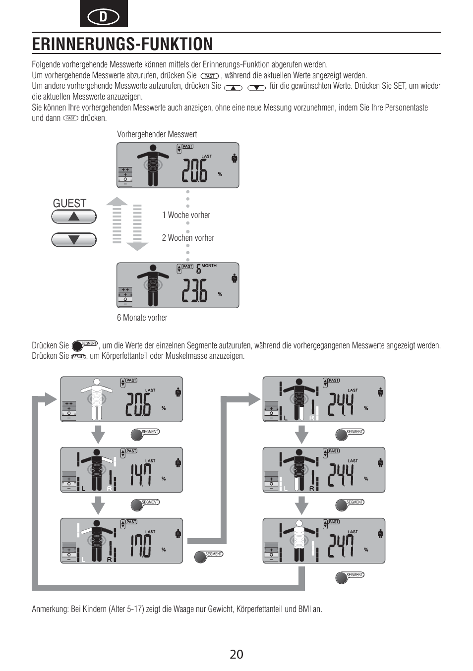 Erinnerungs-funktion | Tanita BC-601 User Manual | Page 22 / 80