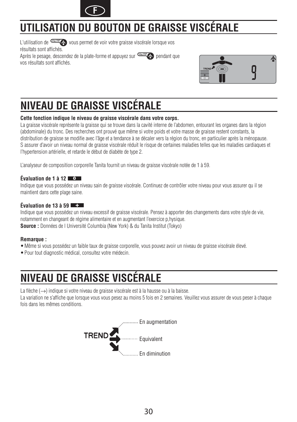 Utilisation du bouton de graisse viscérale, Niveau de graisse viscérale | Tanita BC-601 User Manual | Page 32 / 80