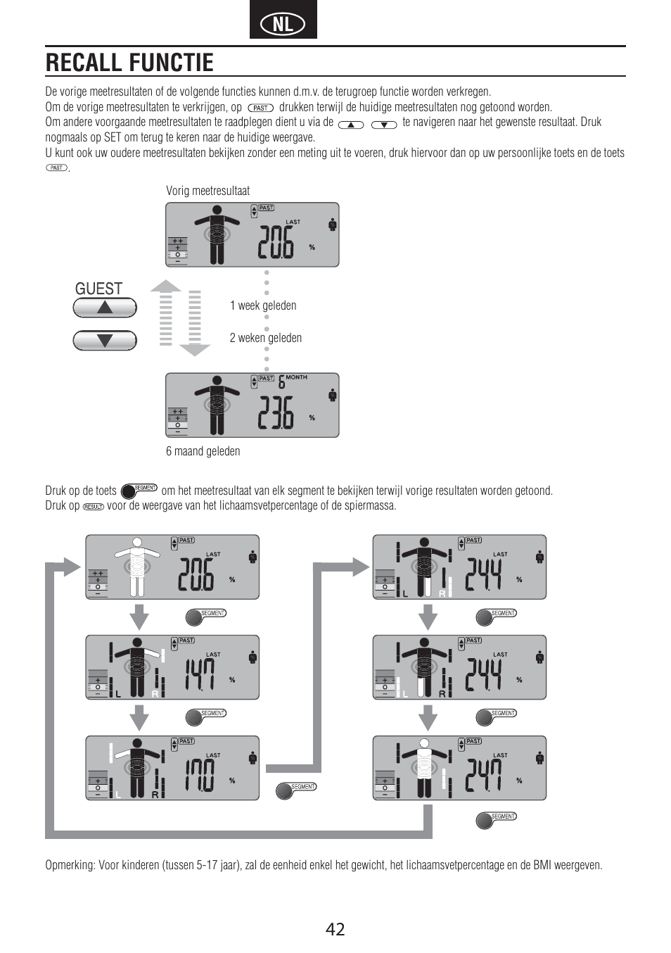 Recall functie | Tanita BC-601 User Manual | Page 44 / 80