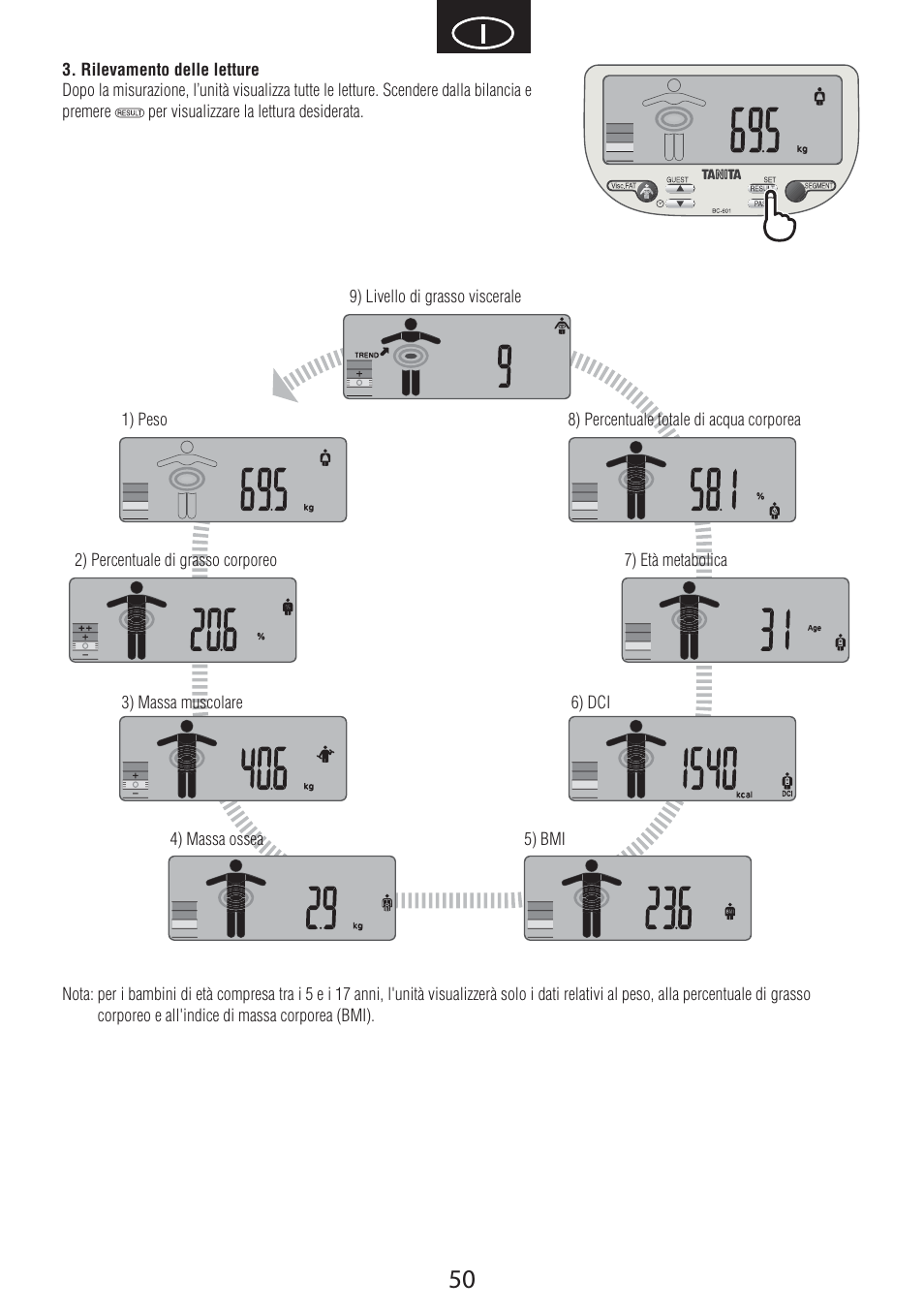 Tanita BC-601 User Manual | Page 52 / 80