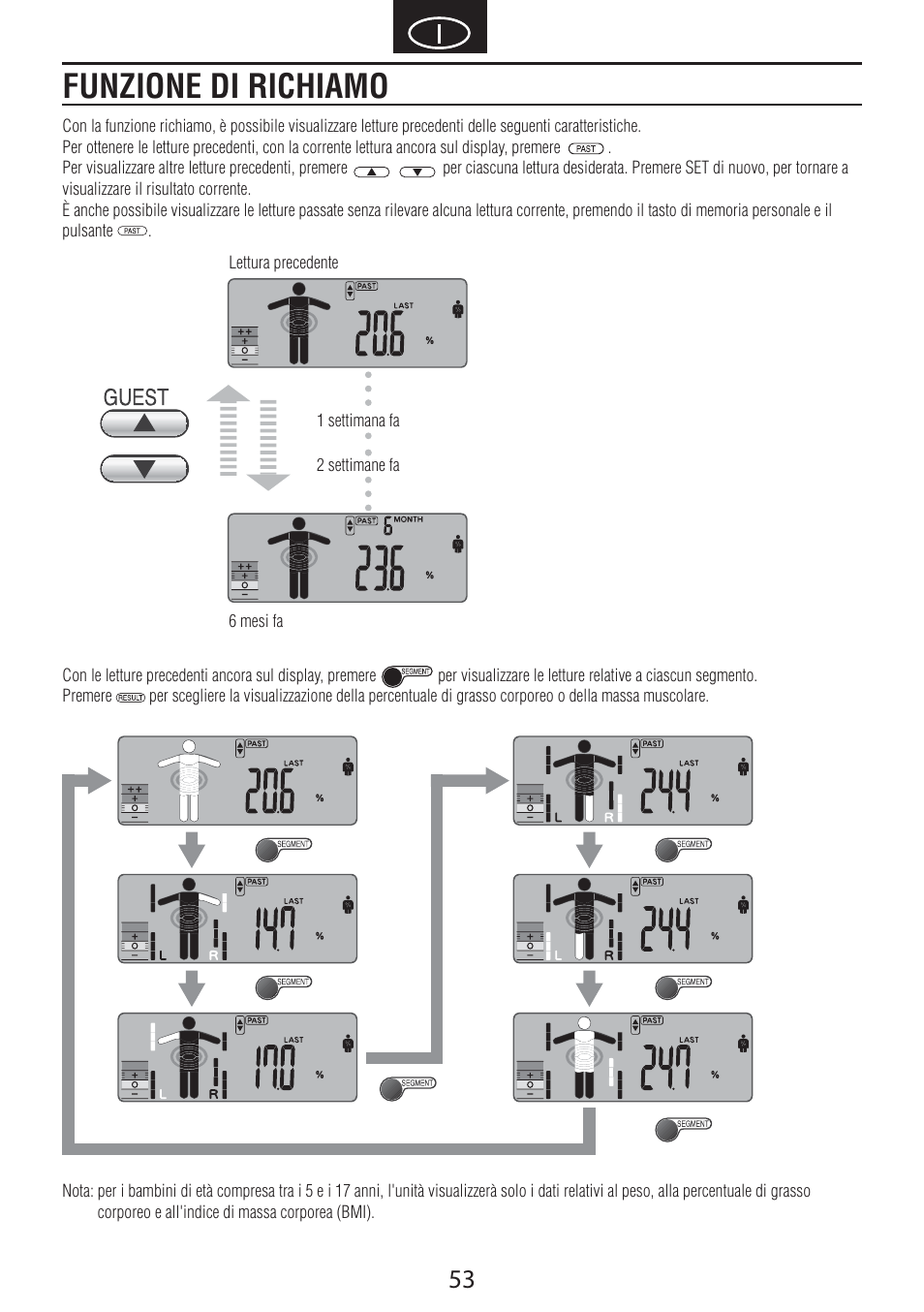 Funzione di richiamo | Tanita BC-601 User Manual | Page 55 / 80