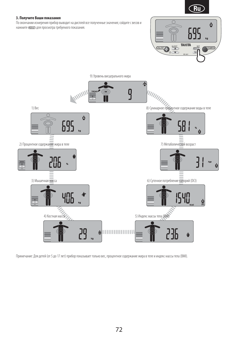 Tanita BC-601 User Manual | Page 74 / 80