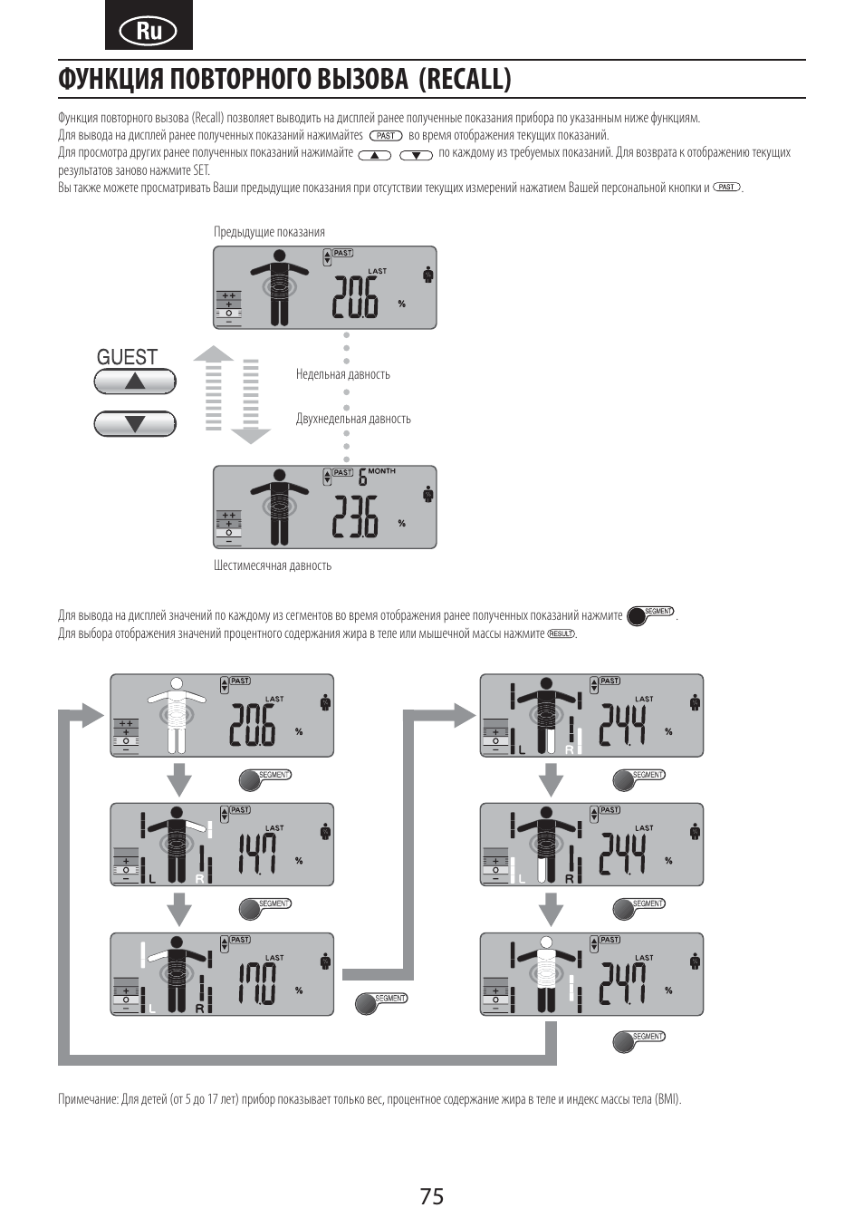 Функция повторного вызова (recall) | Tanita BC-601 User Manual | Page 77 / 80