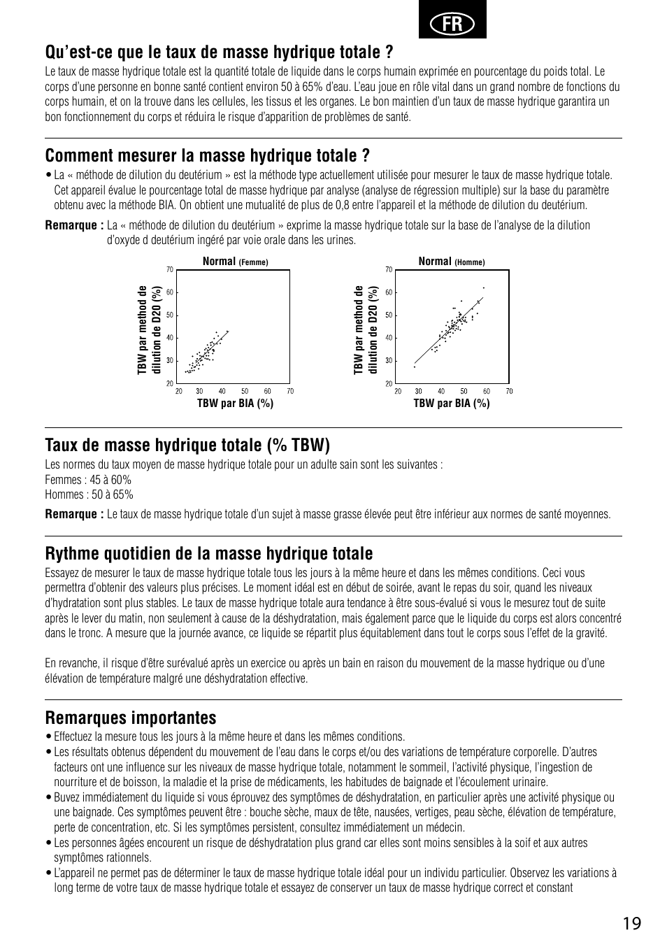 Qu’est-ce que le taux de masse hydrique totale, Comment mesurer la masse hydrique totale, Taux de masse hydrique totale (% tbw) | Rythme quotidien de la masse hydrique totale, Remarques importantes | Tanita UM-041 User Manual | Page 21 / 68