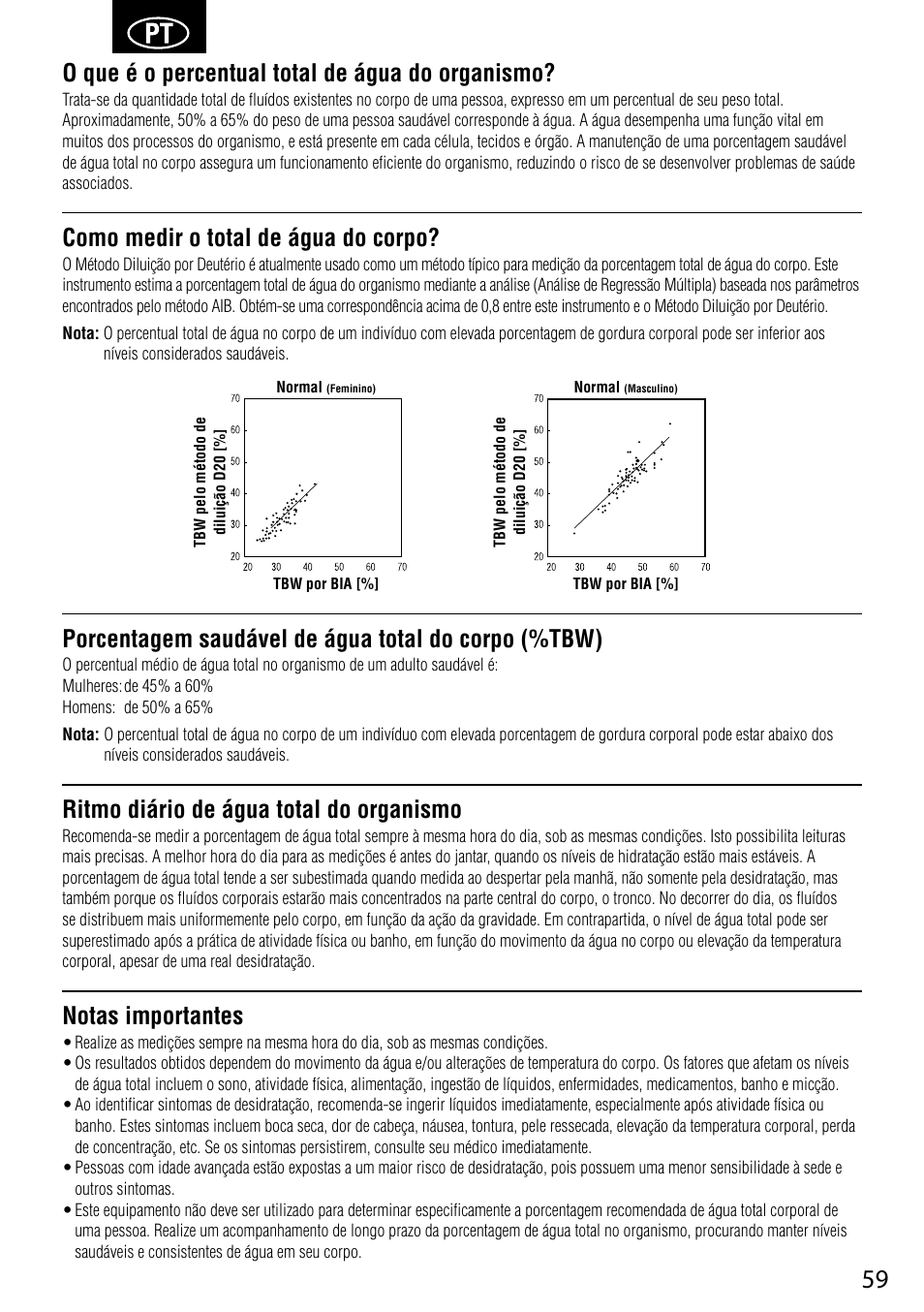 O que é o percentual total de água do organismo, Como medir o total de água do corpo, Porcentagem saudável de água total do corpo (%tbw) | Ritmo diário de água total do organismo, Notas importantes | Tanita UM-041 User Manual | Page 61 / 68