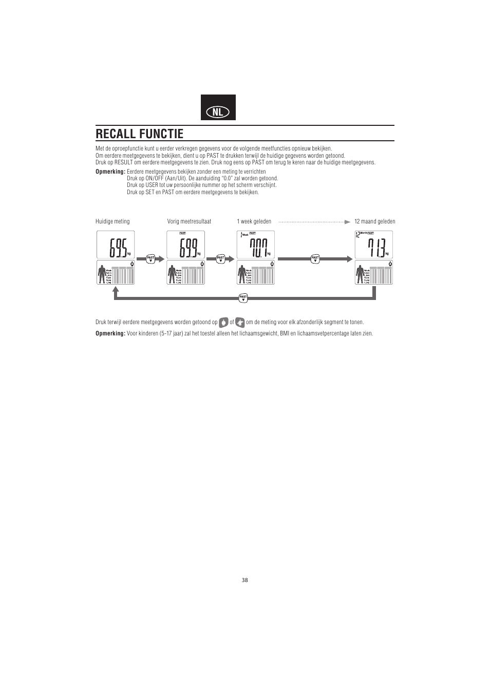 Recall functie | Tanita BC-545N User Manual | Page 40 / 84