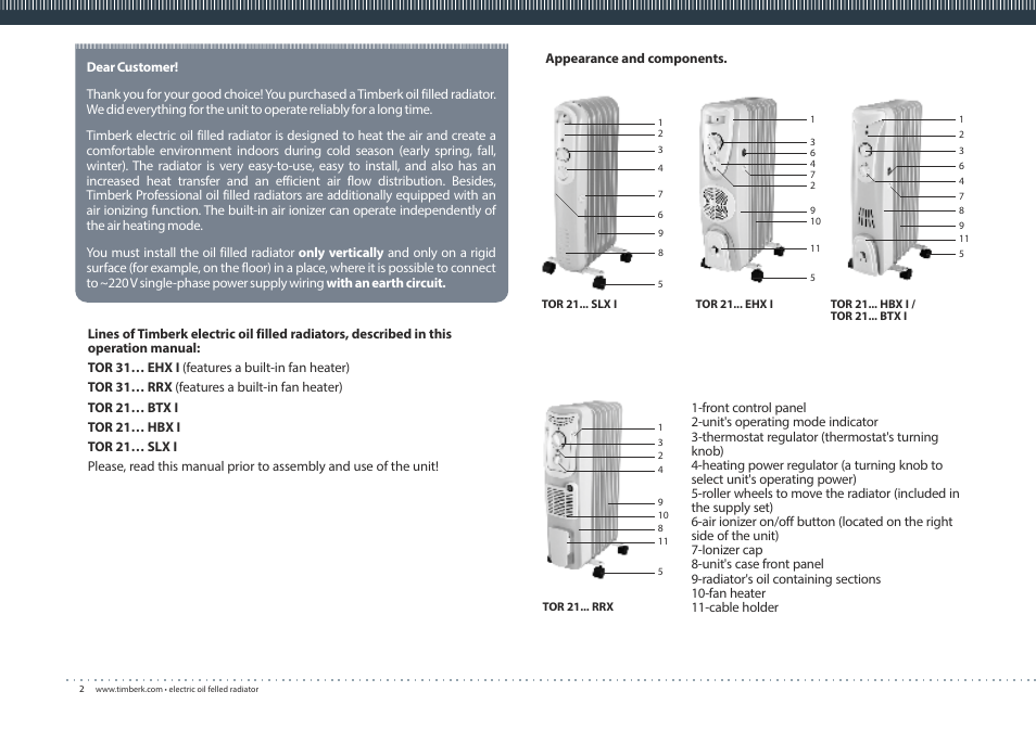 TIMBERK 21 ... BTX I series User Manual | Page 2 / 16