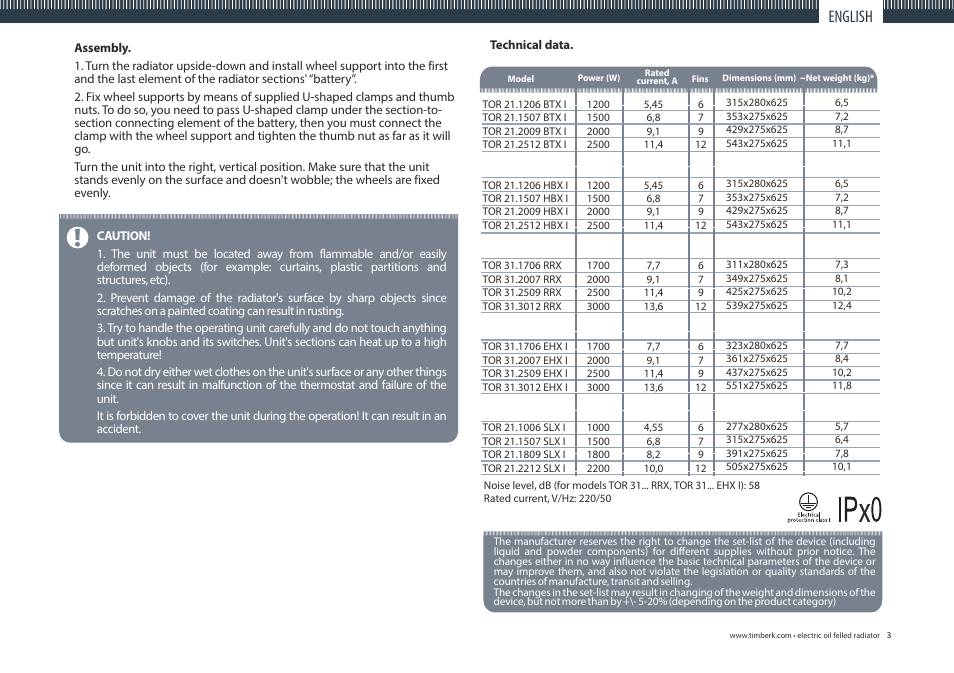 English | TIMBERK 21 ... BTX I series User Manual | Page 3 / 16