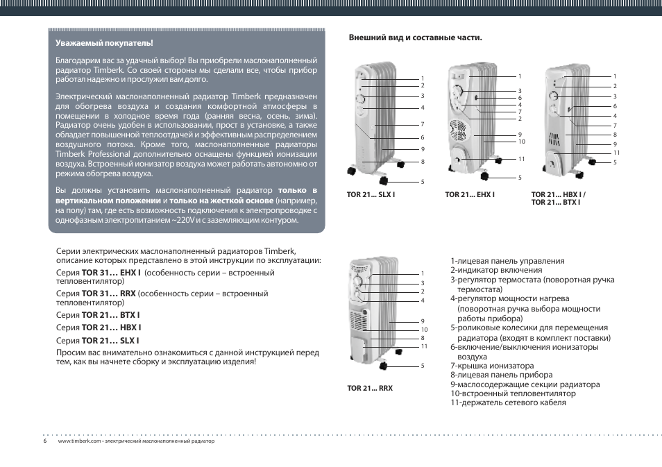 TIMBERK 21 ... BTX I series User Manual | Page 6 / 16