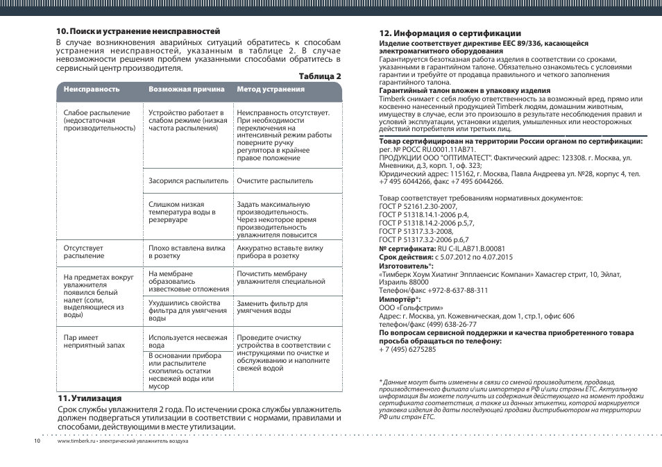 TIMBERK THU UL 03 series User Manual | Page 10 / 12