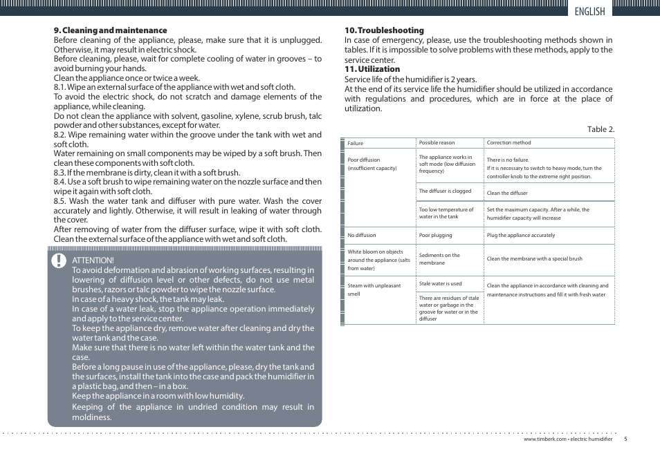 English | TIMBERK THU UL 03 series User Manual | Page 5 / 12