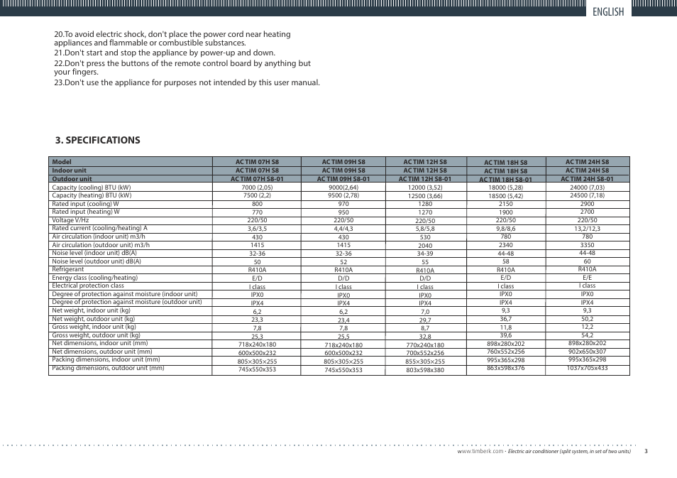 English, Specifications | TIMBERK Corona series AC TIM...S8 User Manual | Page 3 / 16