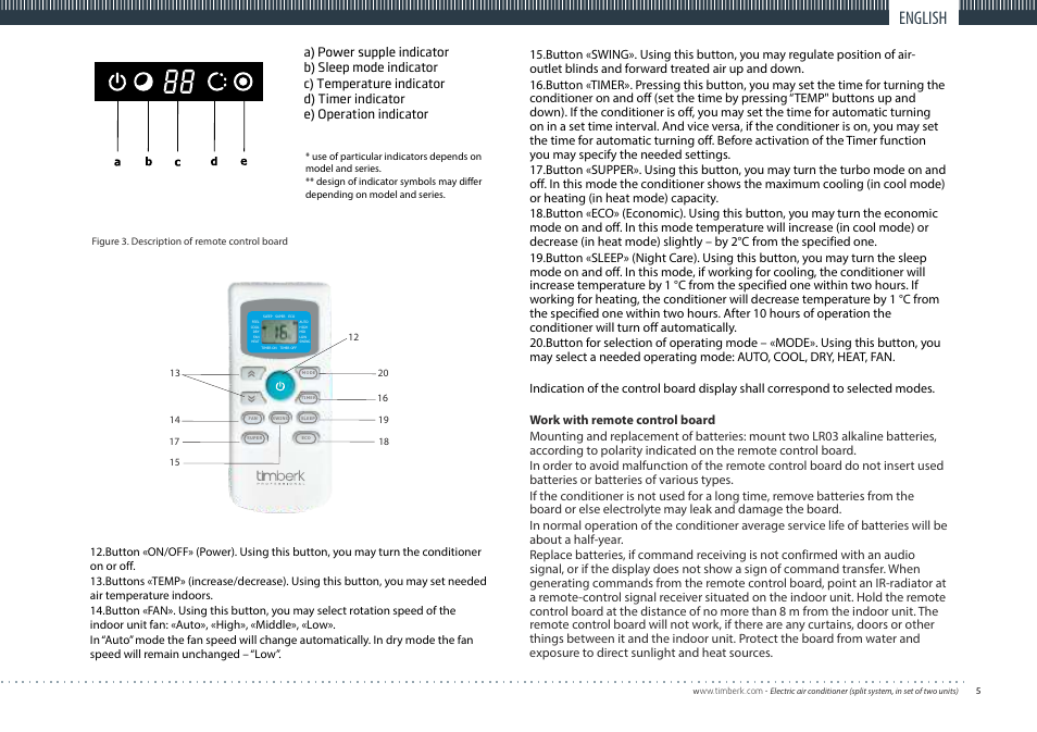 English | TIMBERK Corona series AC TIM...S8 User Manual | Page 5 / 16