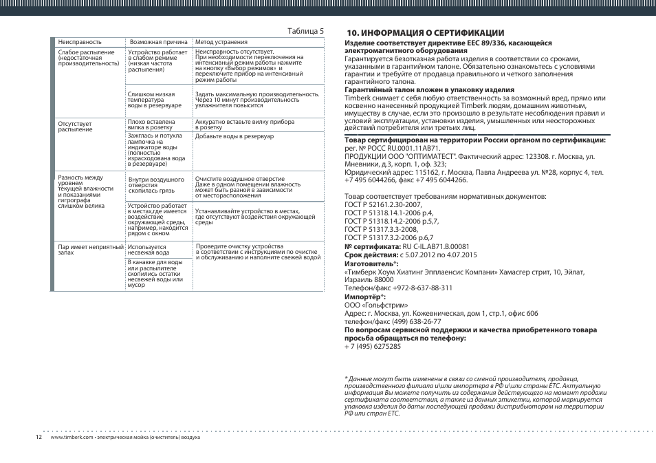 TIMBERK TAW H1 D User Manual | Page 12 / 16