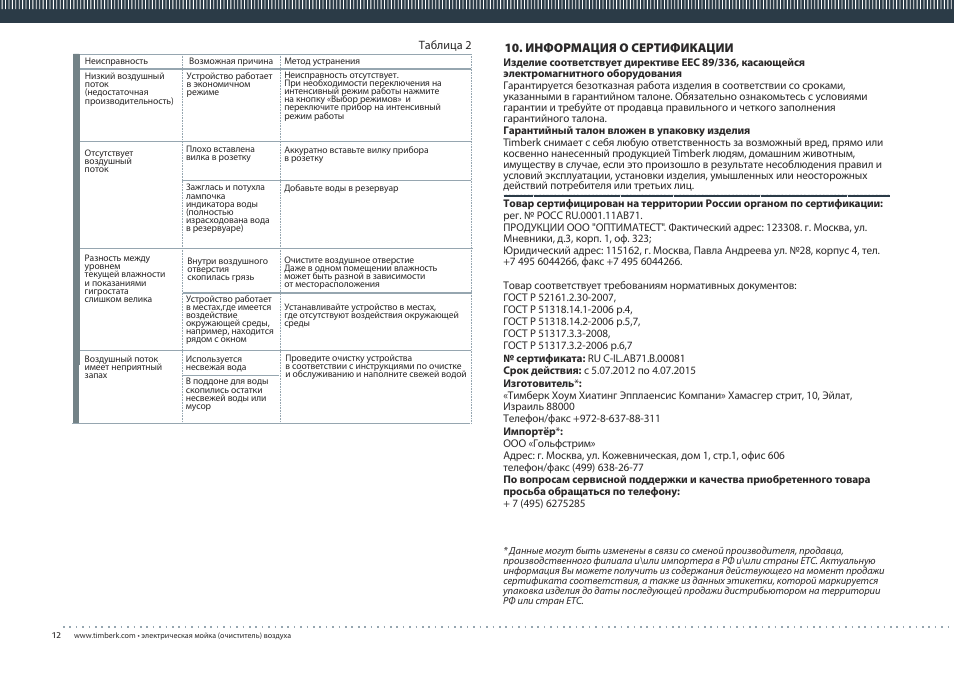 TIMBERK TAW H2 D User Manual | Page 12 / 16
