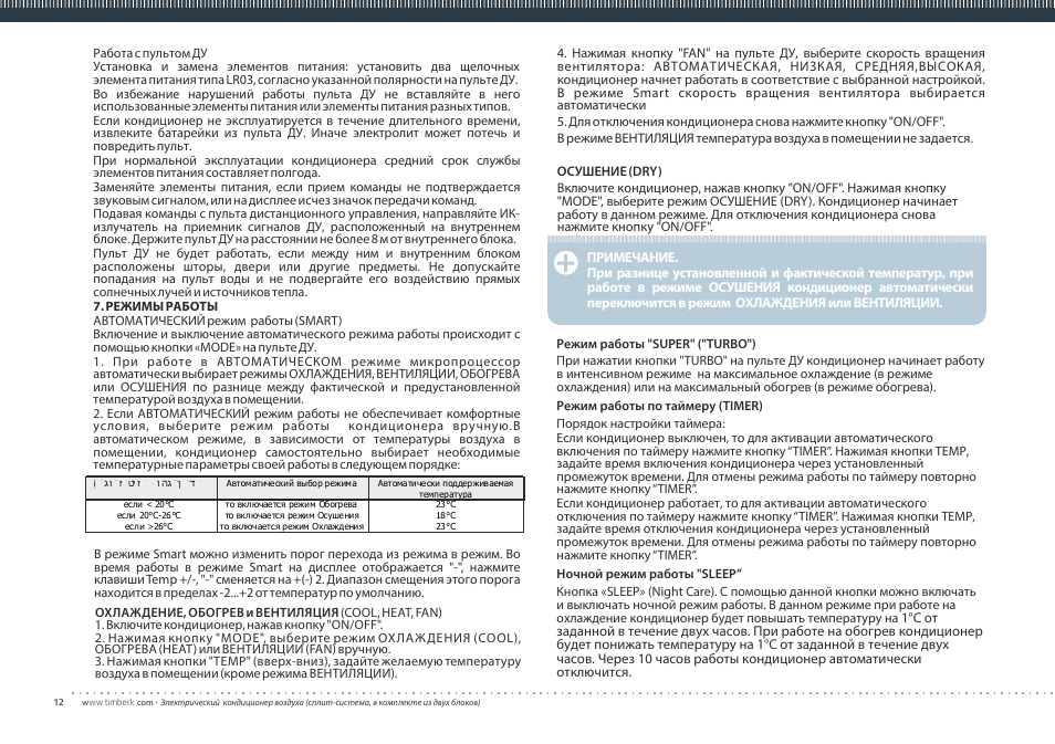 TIMBERK Corona Special series AC TIM...S8ML User Manual | Page 12 / 16