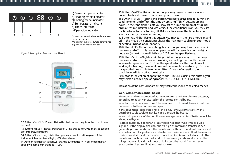 English | TIMBERK Corona Special series AC TIM...S8ML User Manual | Page 5 / 16