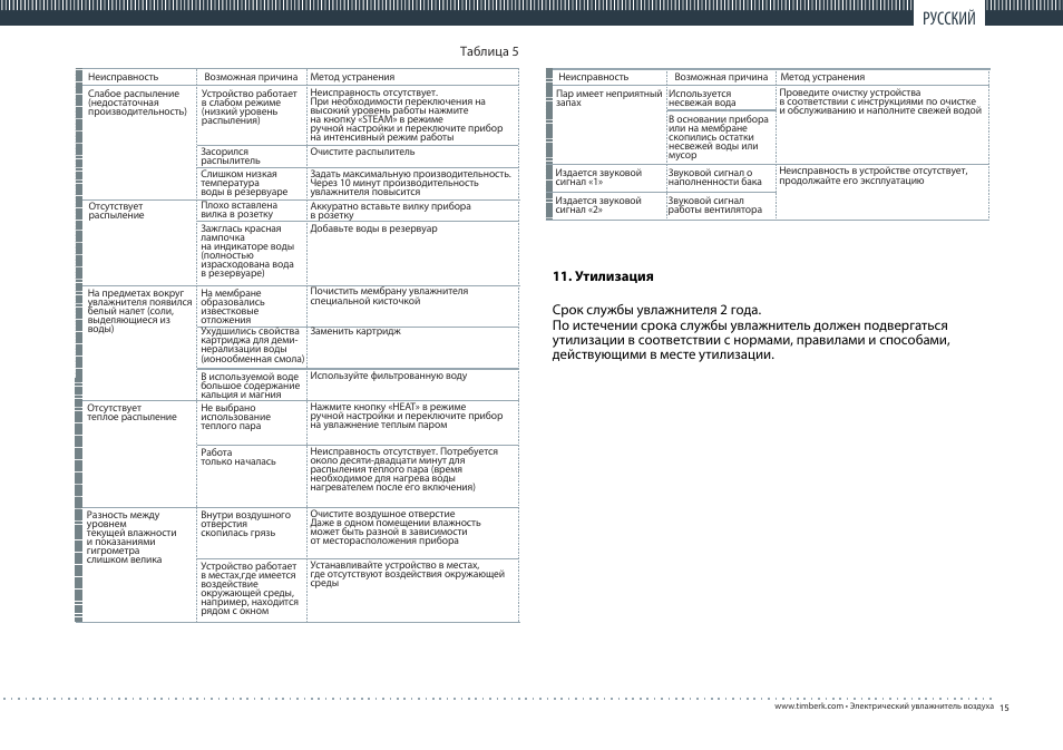 TIMBERK THU UL 04 User Manual | Page 15 / 20