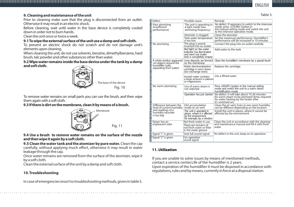 English | TIMBERK THU UL 04 User Manual | Page 7 / 20