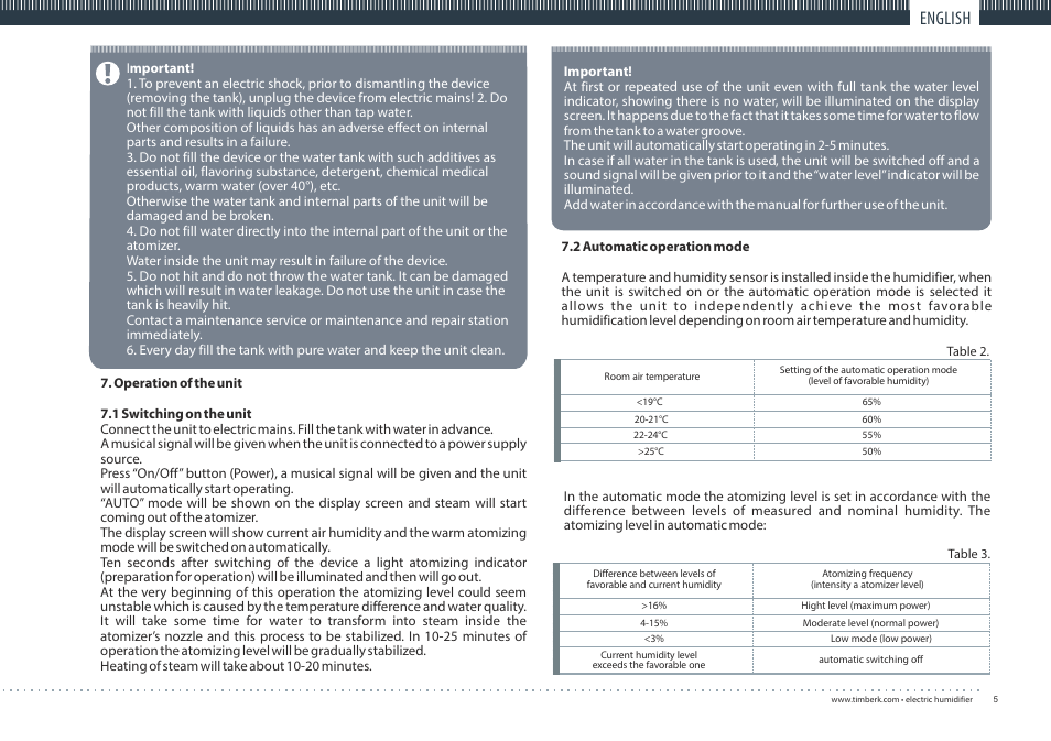 English | TIMBERK THU UL 05 series User Manual | Page 5 / 20