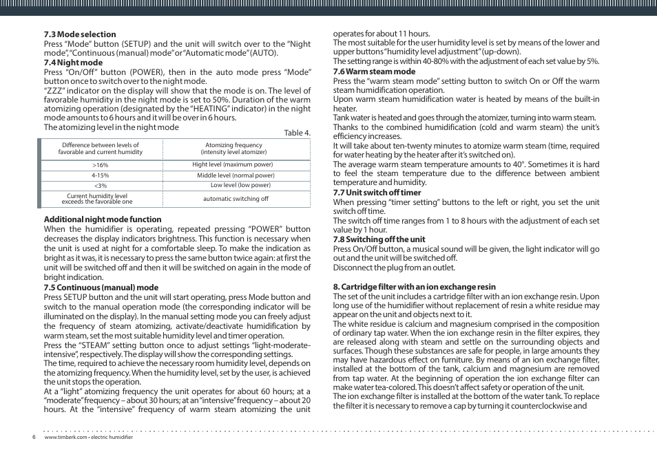 TIMBERK THU UL 05 series User Manual | Page 6 / 20