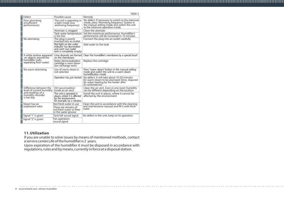 TIMBERK THU UL 05 series User Manual | Page 8 / 20