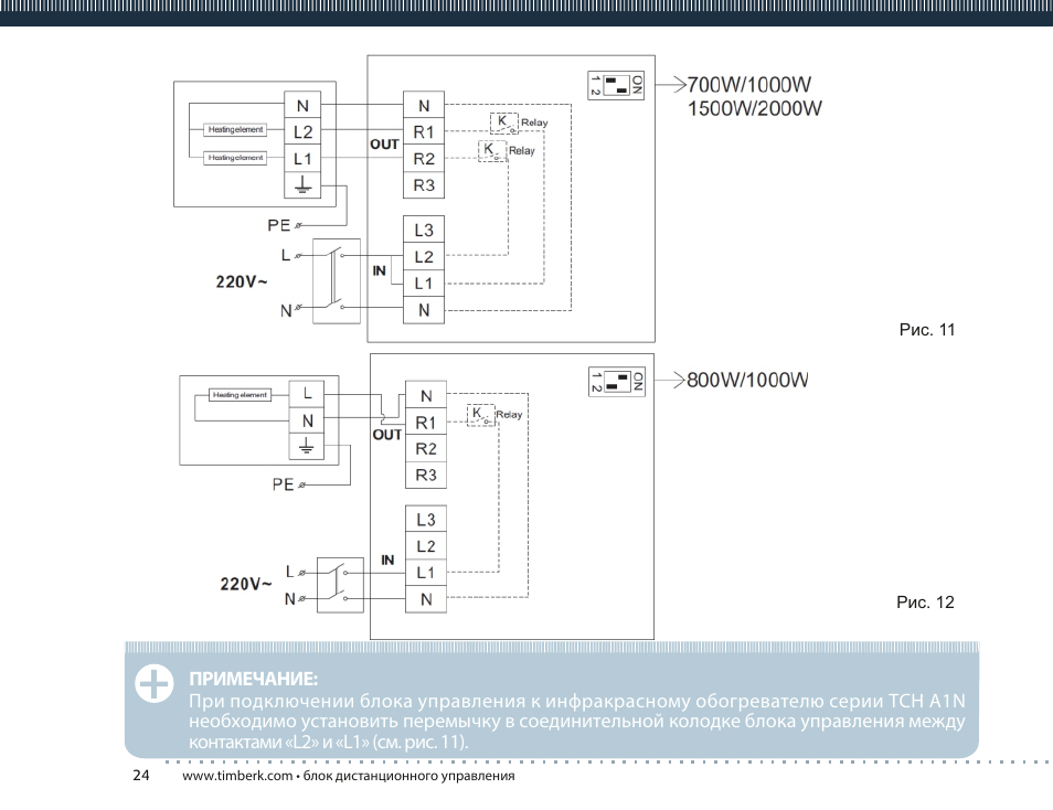 TIMBERK TMS 08.CH User Manual | Page 24 / 36