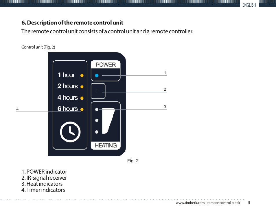 TIMBERK TMS 08.CH User Manual | Page 5 / 36