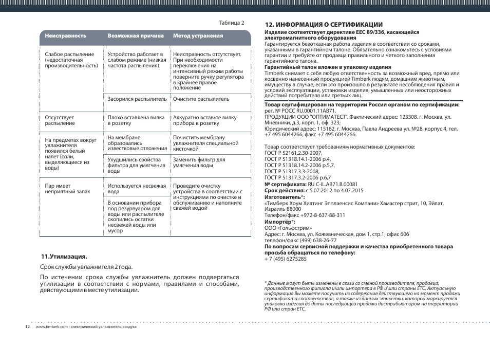 TIMBERK THU UL 09 series User Manual | Page 12 / 16