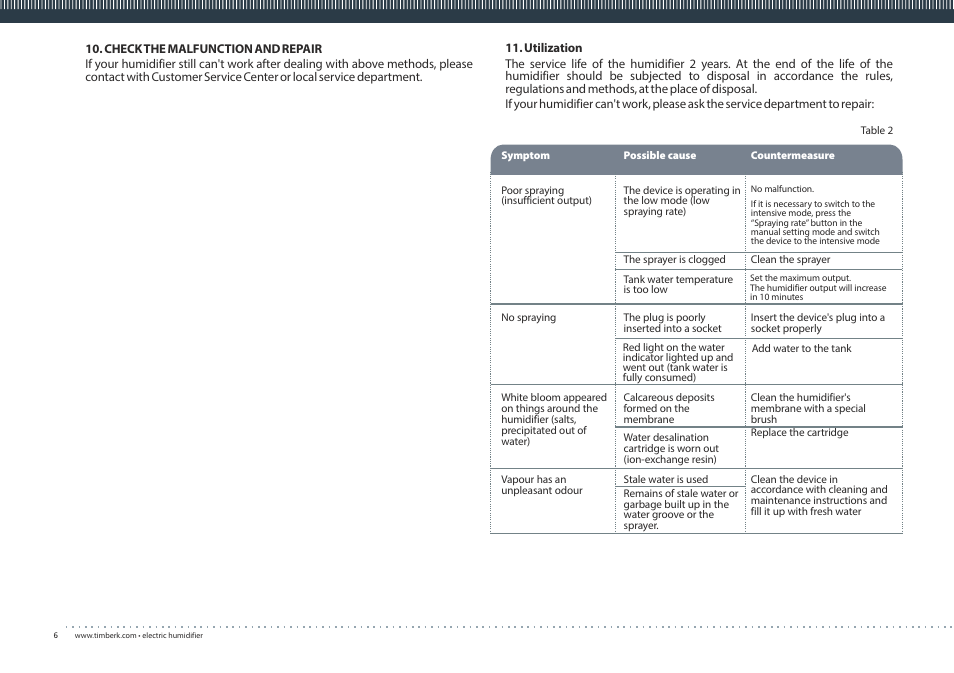 TIMBERK THU UL 06 series User Manual | Page 6 / 16