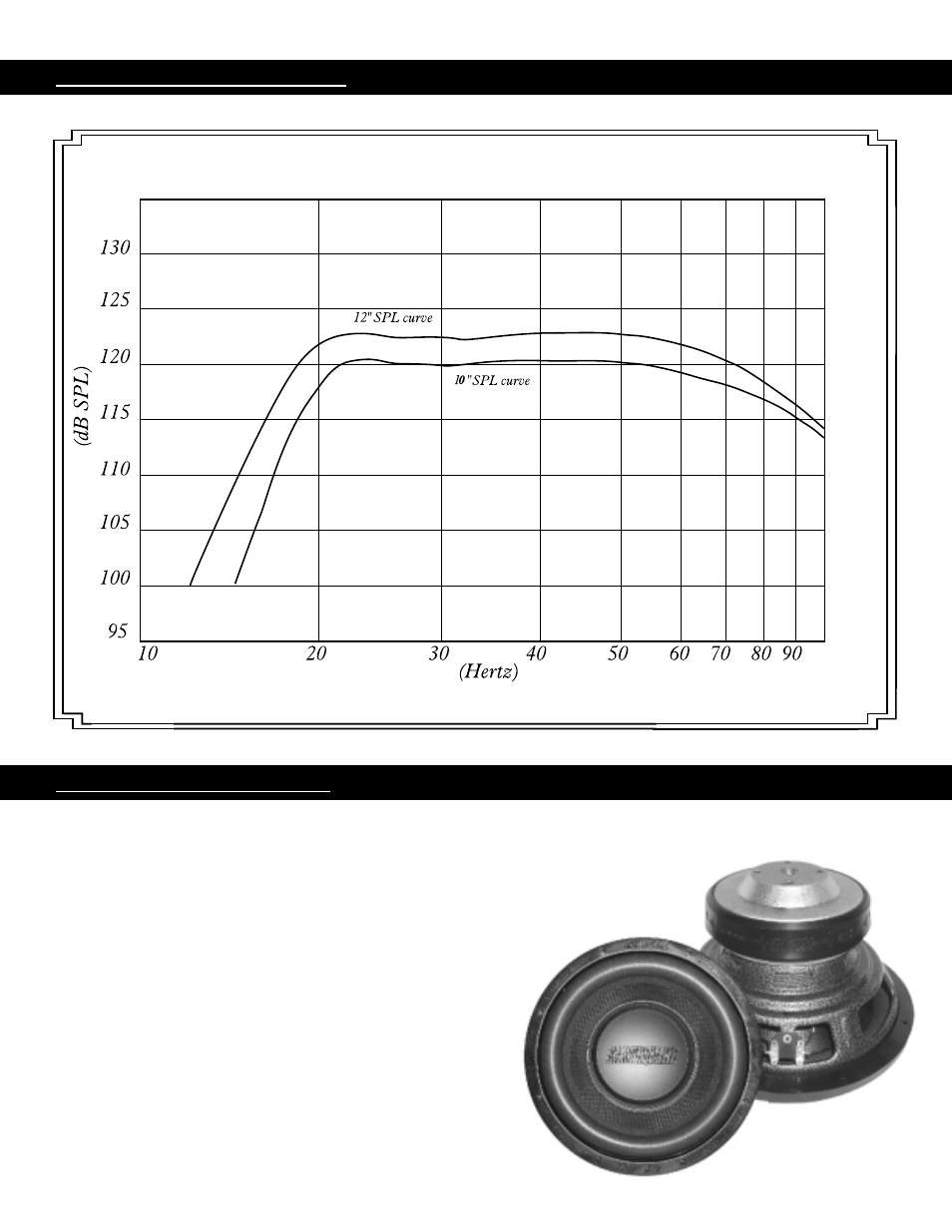 Kompressor performance, High performance driver | Earthquake Sound Front-Firing Kompressor S12 User Manual | Page 2 / 4