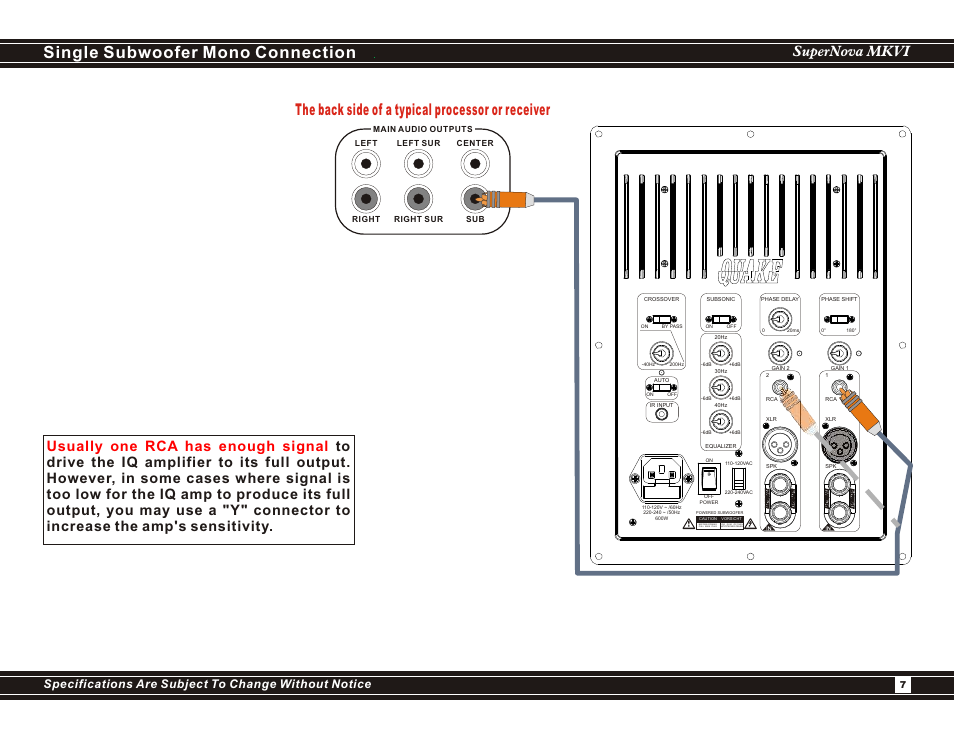 Single subwoofer mono connection, The back side of a typical processor or receiver, Supernova mkvi | Earthquake Sound SuperNova MKVI User Manual | Page 7 / 12