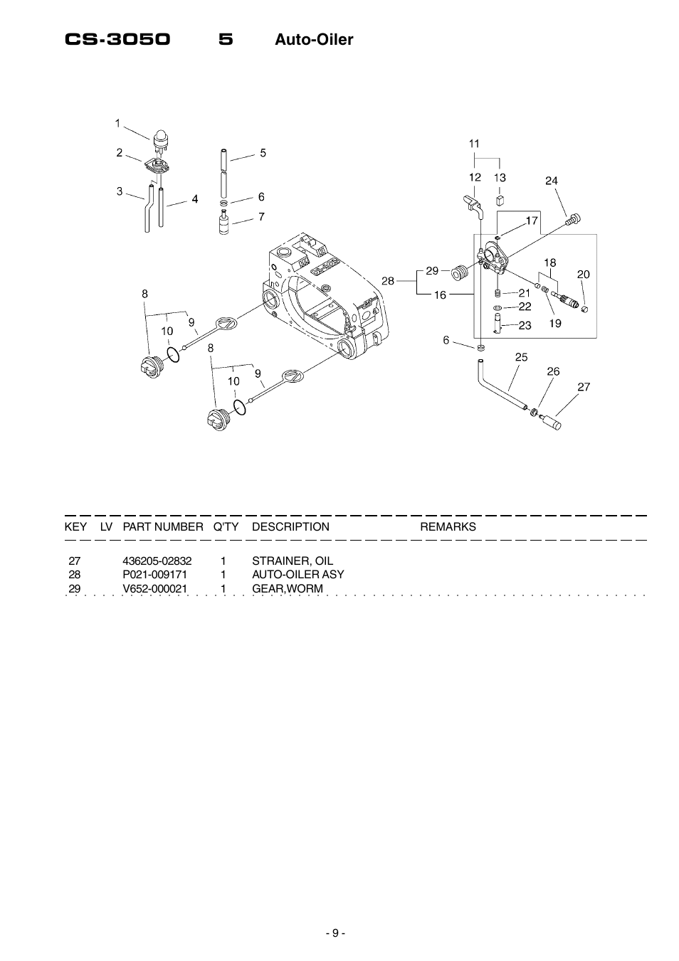 Echo CS-3050 User Manual | Page 10 / 17