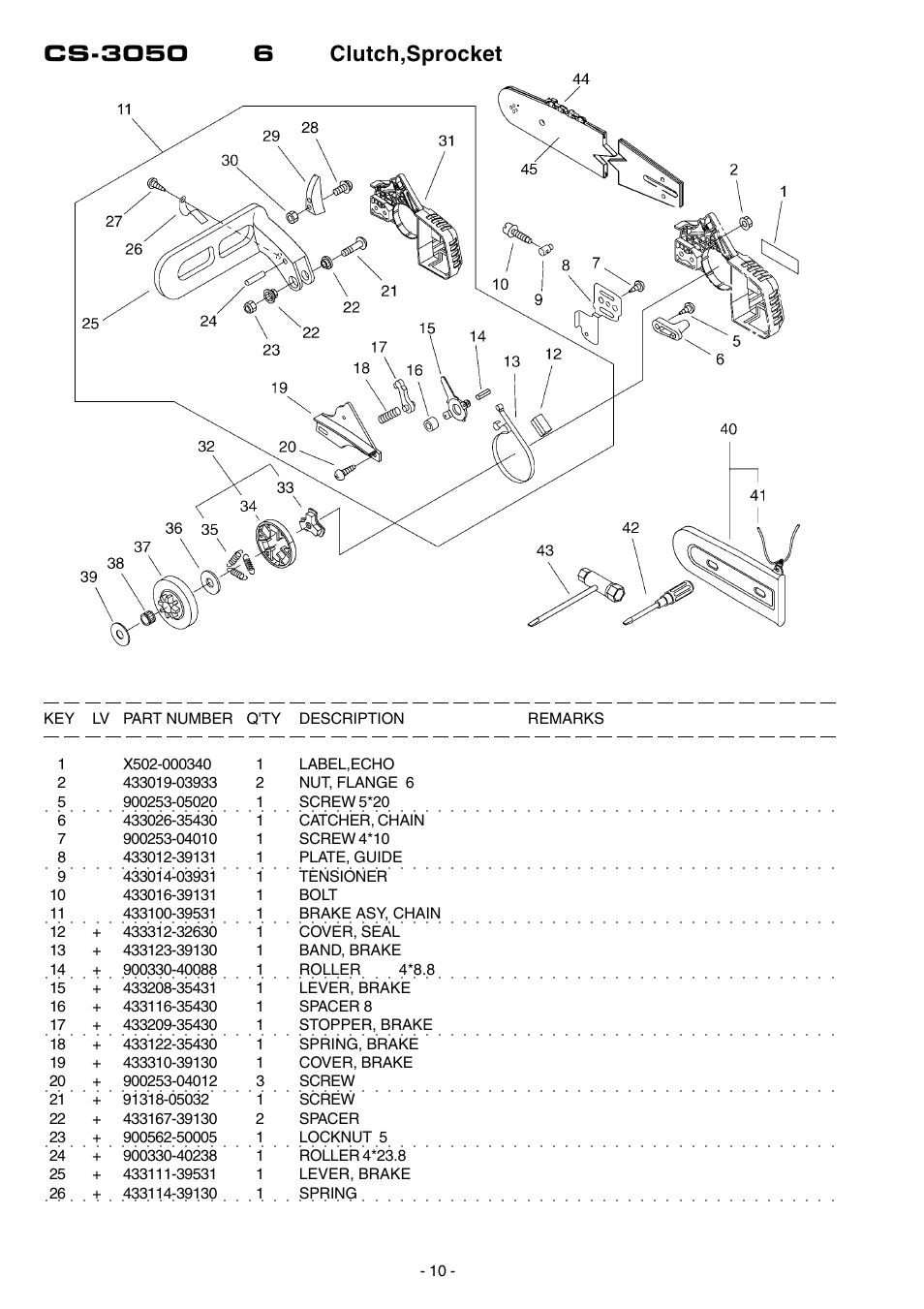 Echo CS-3050 User Manual | Page 11 / 17
