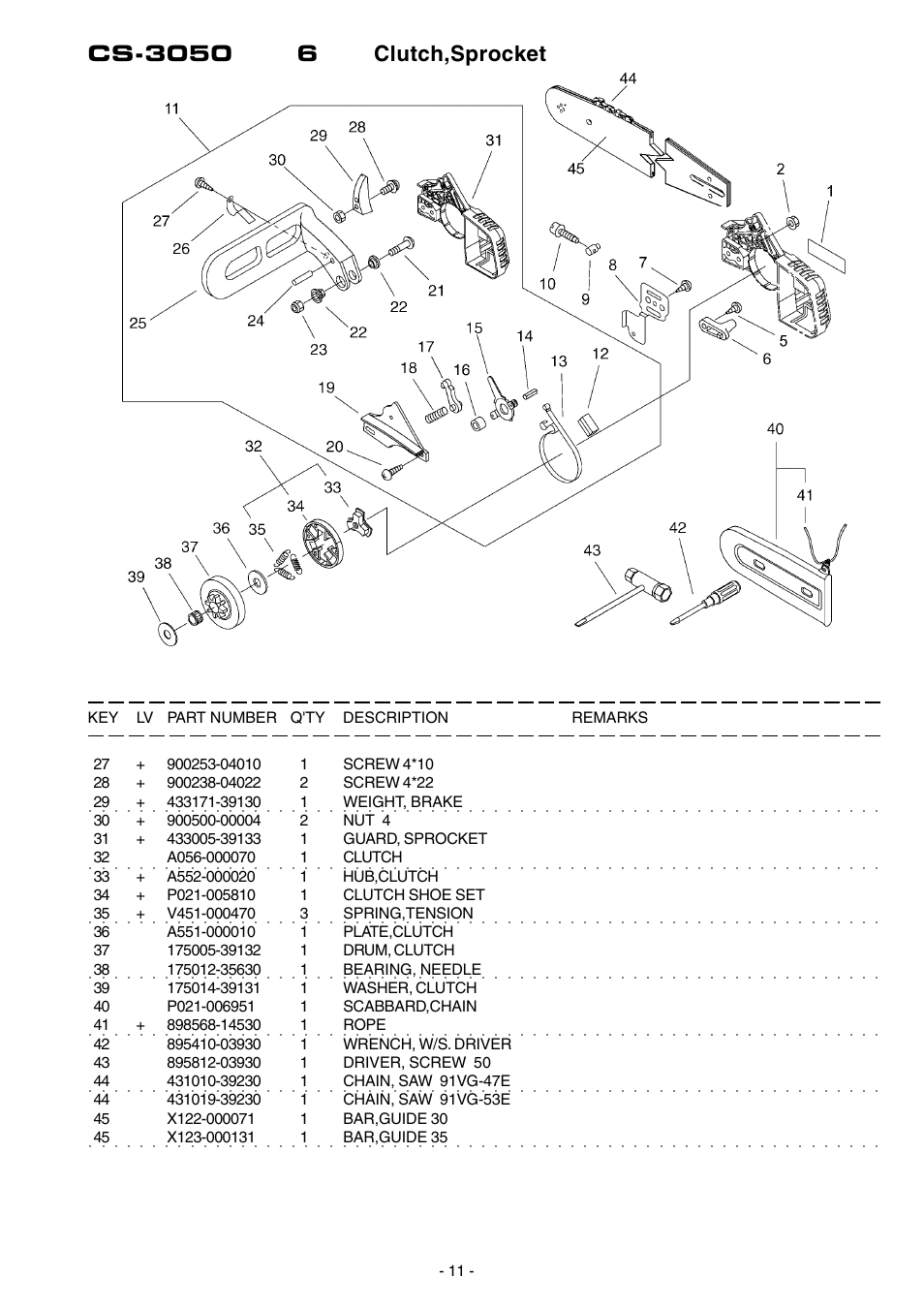 Echo CS-3050 User Manual | Page 12 / 17